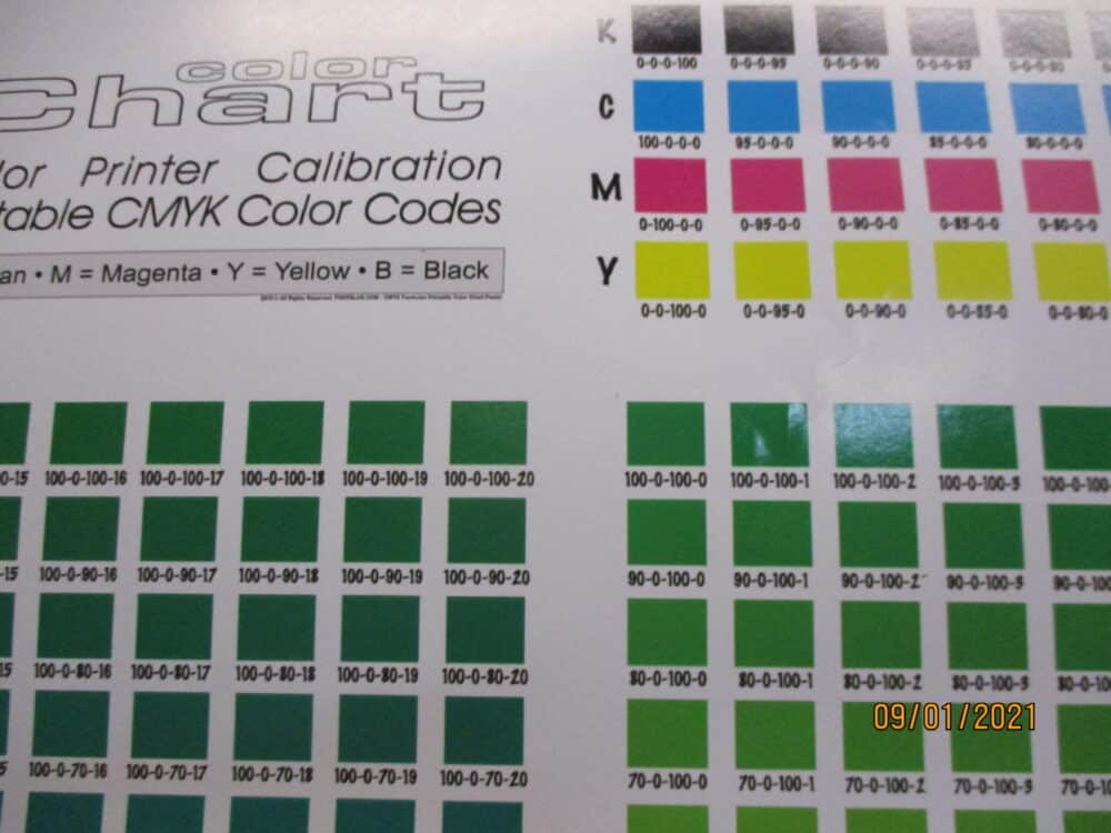 CMYK Color Code Swatch Chart Print Shop Supplies